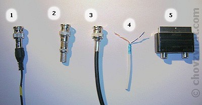 1. Přechod BNC na CHINCH, 2. Přechod BNC na F (koaxiální kabel RG), 3. Koncovka BNC nacvaknutá na RG kabelu, 4. Stíněný kabel pro přenos obrazu a zvuku (kroucený pár), 5. Přechod ze SCARTU na CHINCH (pro starší televizory)