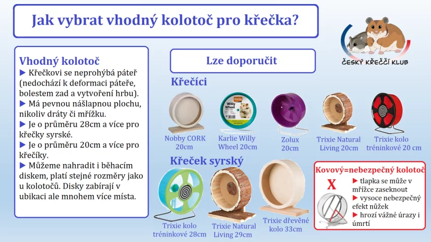 Na obrázku jsou pro konkrétnější představu znázorněny některé z vhodných kolotočů