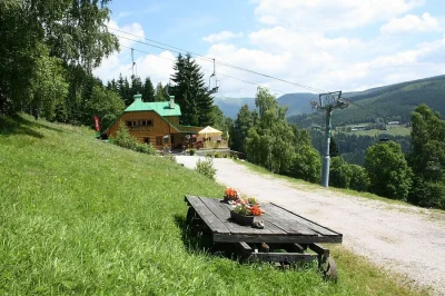 Dovolená s pejskem v krásné přírodě