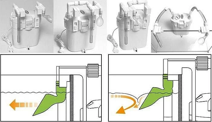 Filtr Dennele Scapers Flow