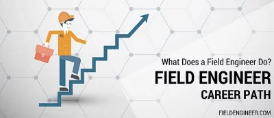 Hire Freelance SD WAN Engineers