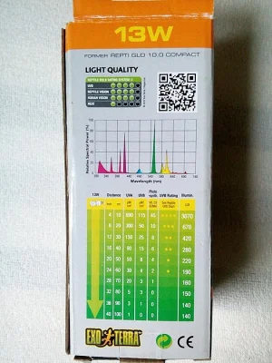 Žárovka REPTILE UVB 150 13 W