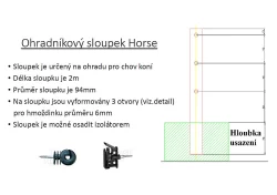 Betonové ohradníkové sloupky kůly