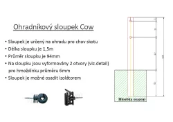 Betonové ohradníkové sloupky kůly