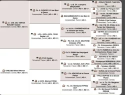 Belgický ovčák groenendael a tervueren s PP