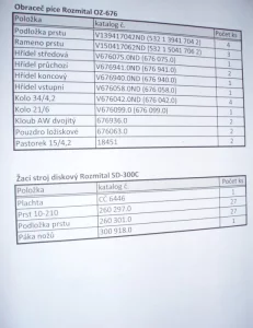 ND na Obraceč píce Rozmital OZ-676 a Žací diskový stroj s prstovým kondicionérem SD300C