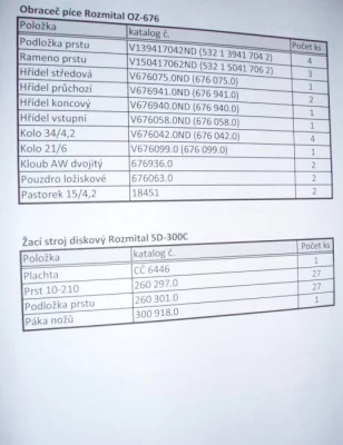 ND na Obraceč píce Rozmital OZ-676 a Žací diskový stroj s prstovým kondicionérem SD-300C